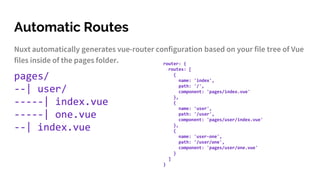 Automatic Routes
Nuxt automatically generates vue-router configuration based on your file tree of Vue
files inside of the pages folder.
pages/
--| user/
-----| index.vue
-----| one.vue
--| index.vue
router: {
routes: [
{
name: 'index',
path: '/',
component: 'pages/index.vue'
},
{
name: 'user',
path: '/user',
component: 'pages/user/index.vue'
},
{
name: 'user-one',
path: '/user/one',
component: 'pages/user/one.vue'
}
]
}
 
