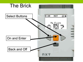 Select Buttons
On and Enter
Back and Off
The Brick
 