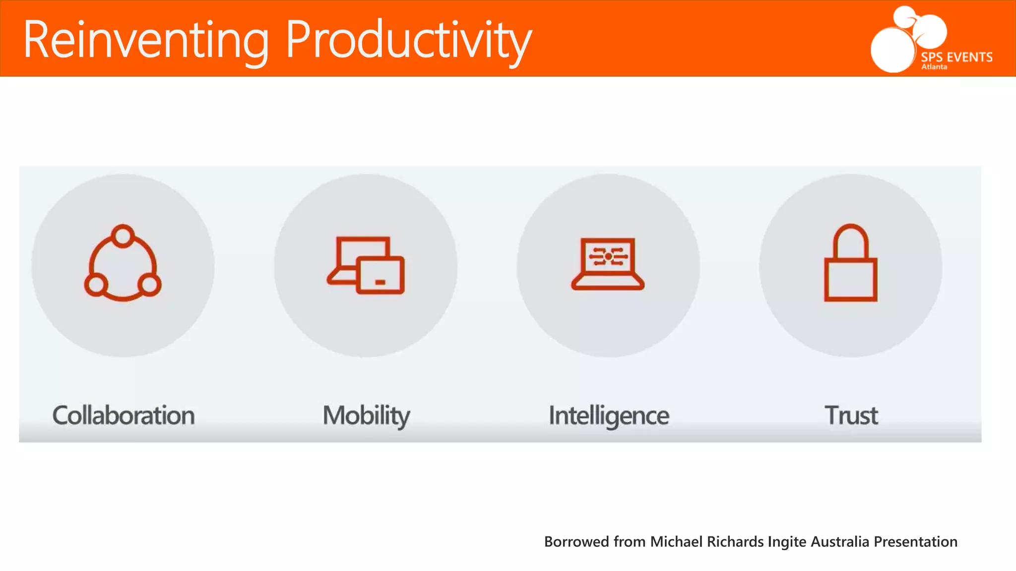 Reinventing Productivity
Borrowed from Michael Richards Ingite Australia Presentation
 