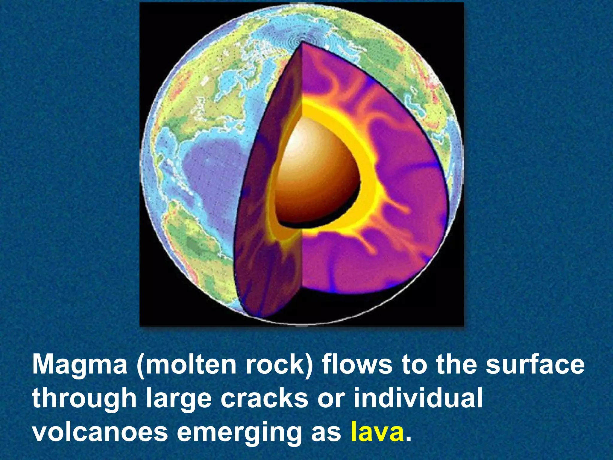 Magma (molten rock) flows to the surface
through large cracks or individual
volcanoes emerging as lava.

 