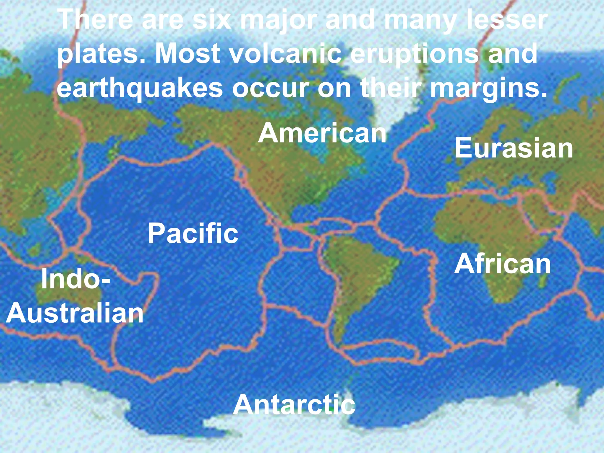 There are six major and many lesser
plates. Most volcanic eruptions and
earthquakes occur on their margins.
American
Pacific
IndoAustralian
Antarctic

Eurasian

African

 