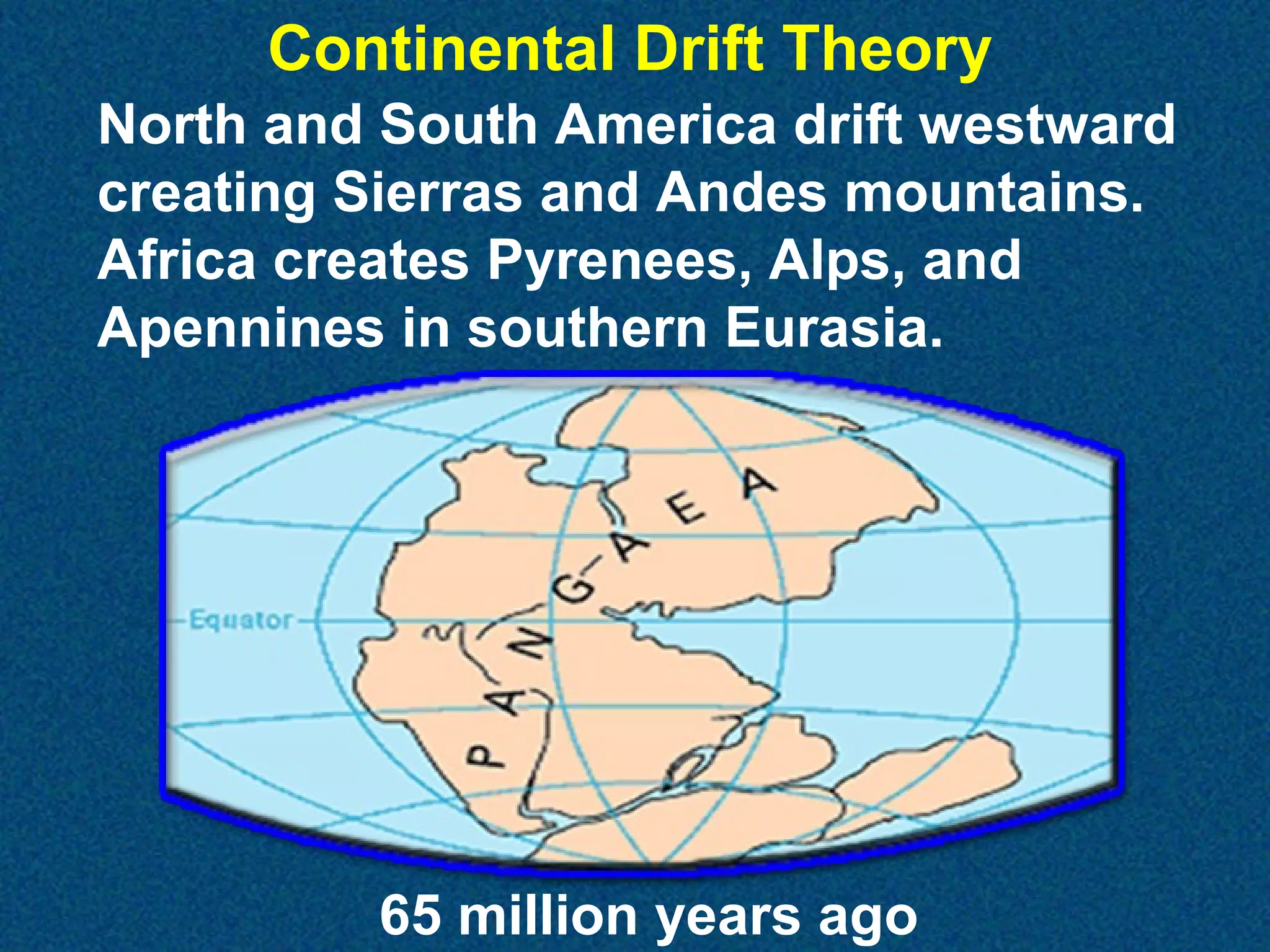 Continental Drift Theory
North and South America drift westward
creating Sierras and Andes mountains.
Africa creates Pyrenees, Alps, and
Apennines in southern Eurasia.

65 million years ago

 