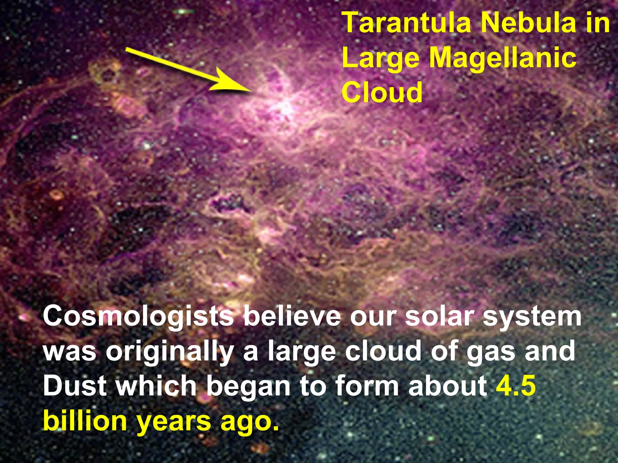 Tarantula Nebula in
Large Magellanic
Cloud

Cosmologists believe our solar system
was originally a large cloud of gas and
Dust which began to form about 4.5
billion years ago.

 