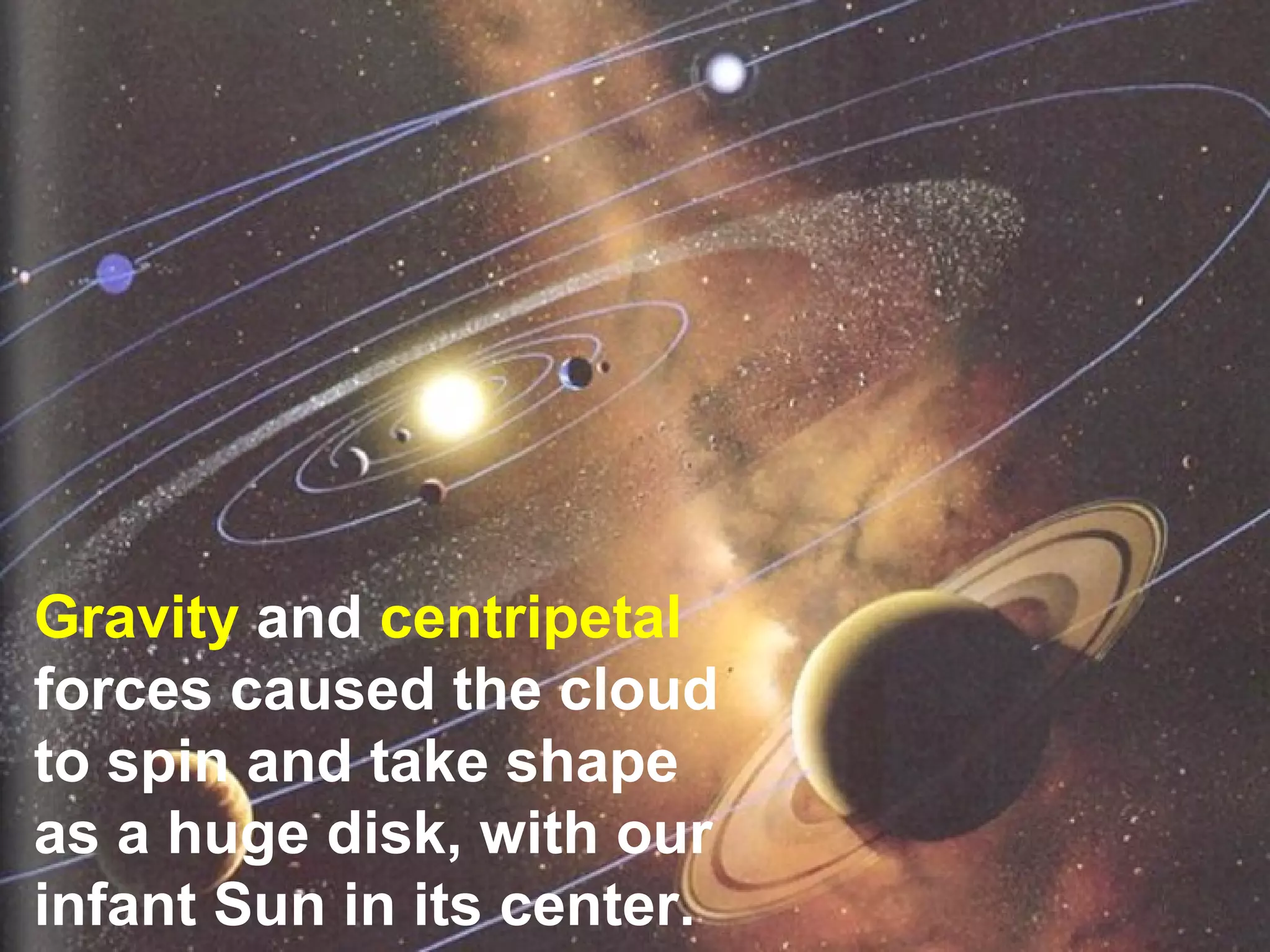 Gravity and centripetal
forces caused the cloud
to spin and take shape
as a huge disk, with our
infant Sun in its center.

 