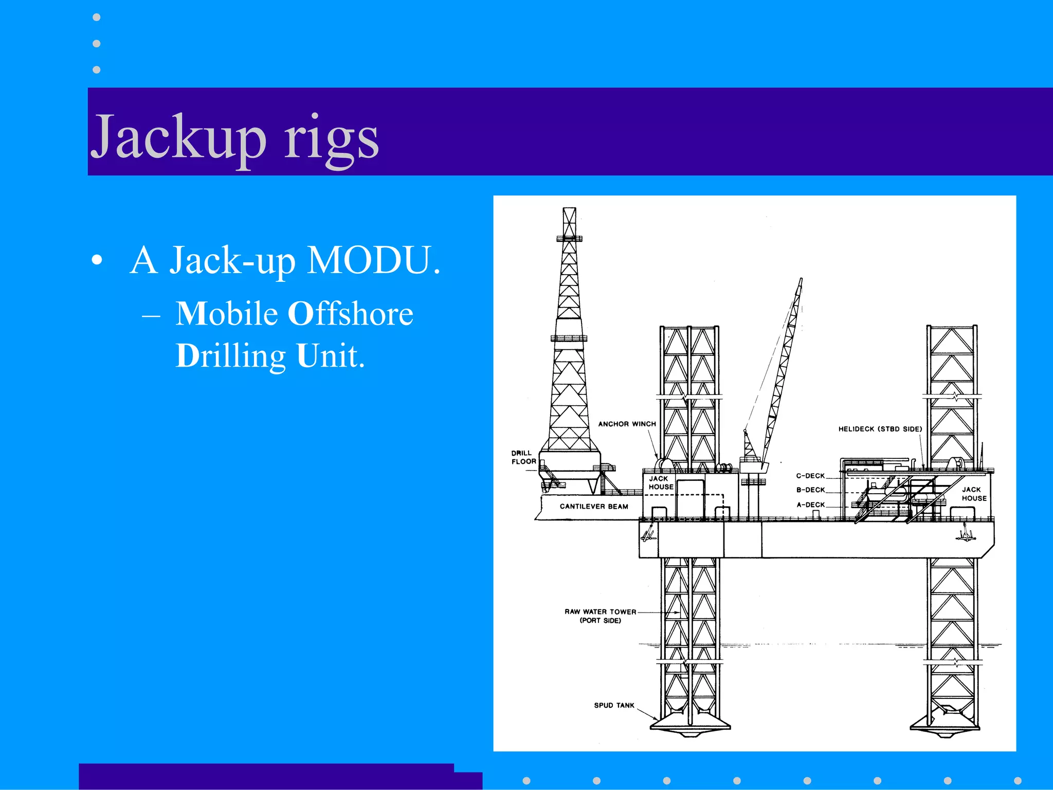 Jackup rigs
• A Jack-up MODU.
– Mobile Offshore
Drilling Unit.
 