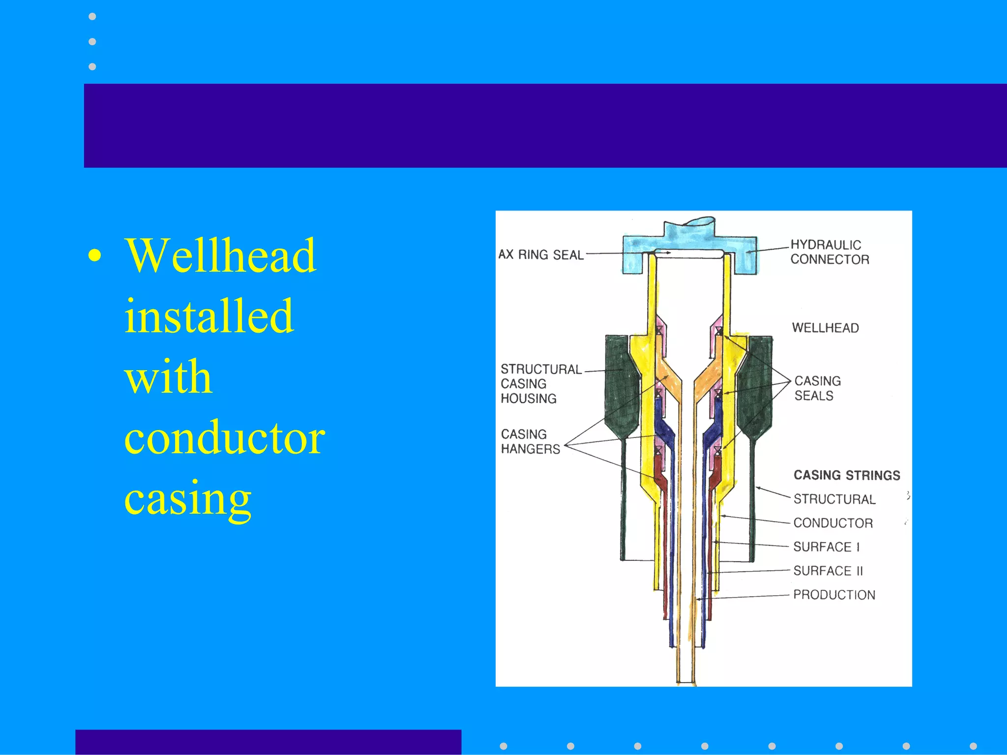 • Wellhead
installed
with
conductor
casing
 