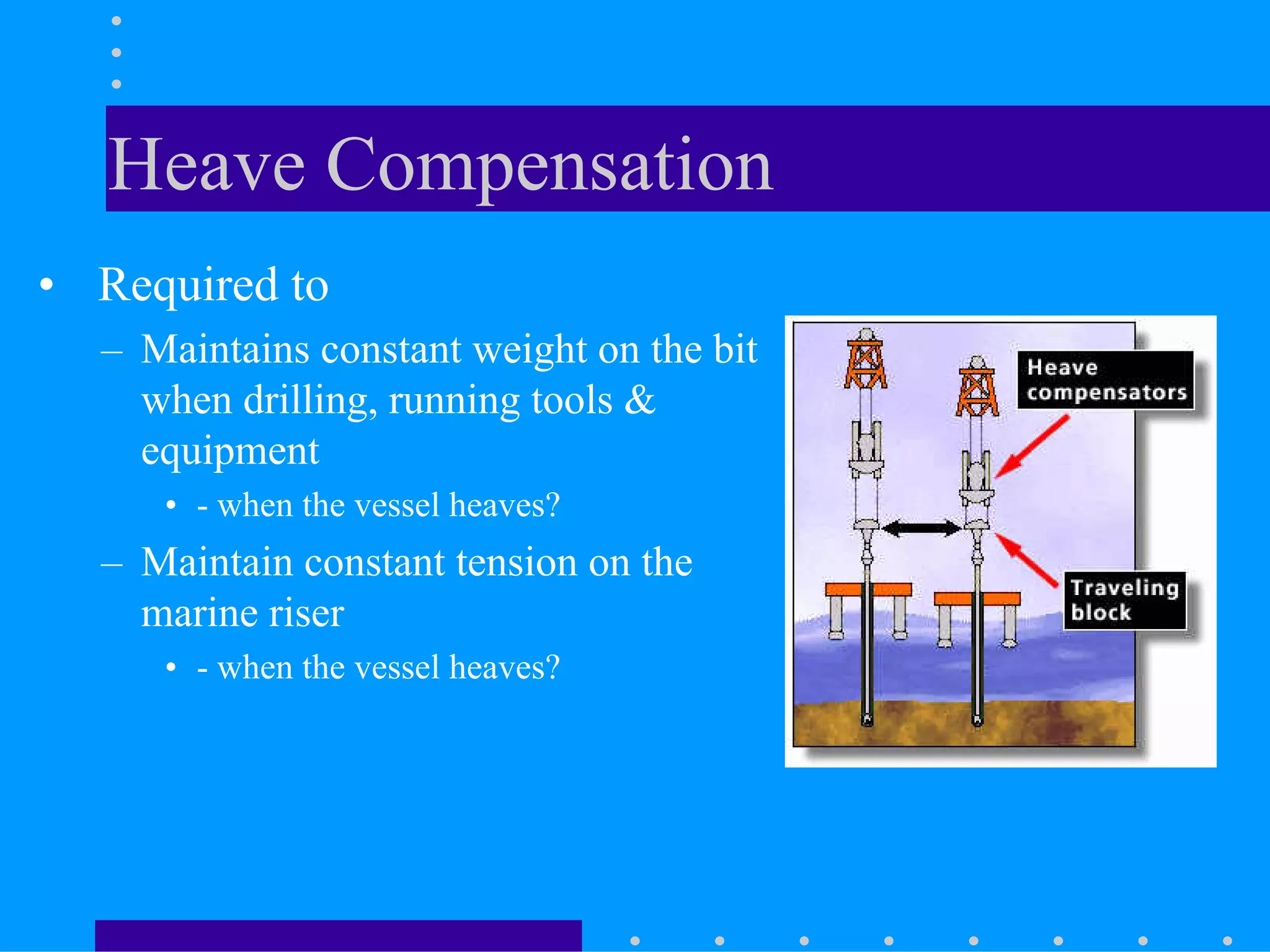 Heave Compensation
• Required to
– Maintains constant weight on the bit
when drilling, running tools &
equipment
• - when the vessel heaves?
– Maintain constant tension on the
marine riser
• - when the vessel heaves?
 