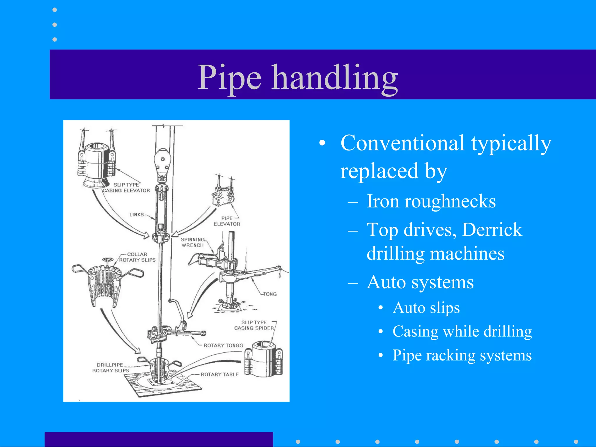 Pipe handling
• Conventional typically
replaced by
– Iron roughnecks
– Top drives, Derrick
drilling machines
– Auto systems
• Auto slips
• Casing while drilling
• Pipe racking systems
 