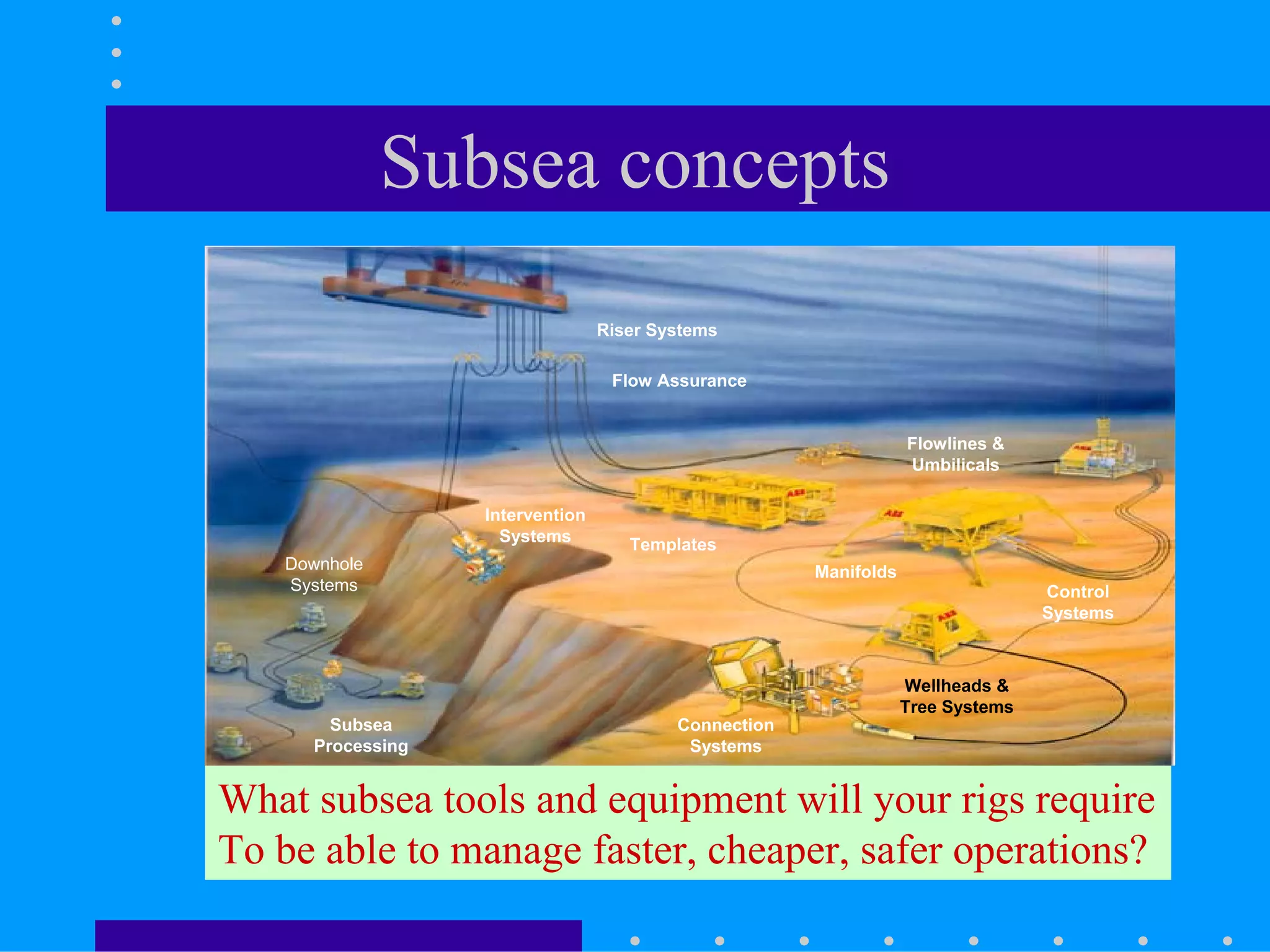 Subsea concepts
Wellheads &
Tree Systems
Connection
Systems
Control
Systems
Manifolds
Templates
Intervention
Systems
Downhole
Systems
Subsea
Processing
Flow Assurance
Riser Systems
Flowlines &
Umbilicals
What subsea tools and equipment will your rigs require
To be able to manage faster, cheaper, safer operations?
 