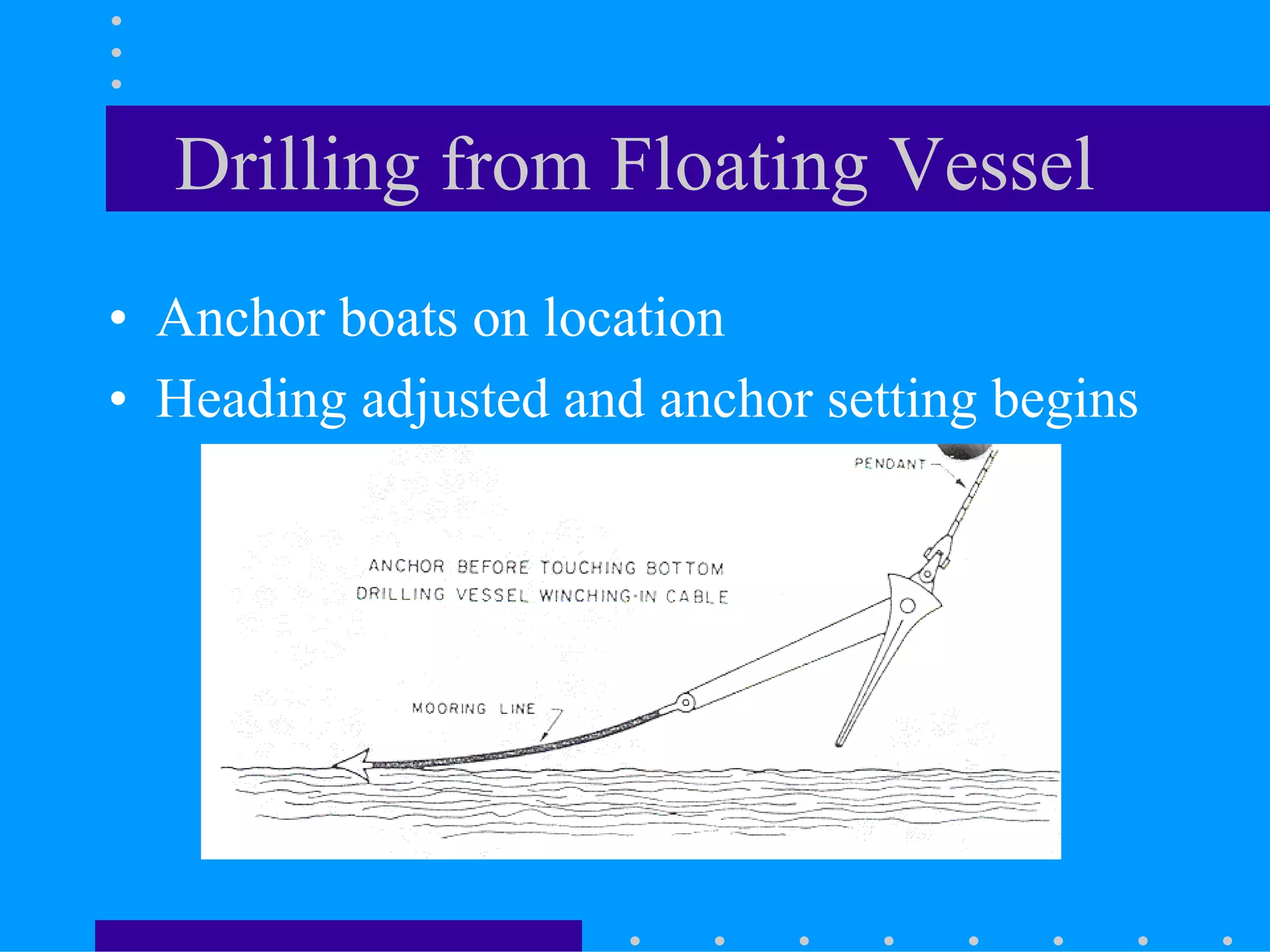 Drilling from Floating Vessel
• Anchor boats on location
• Heading adjusted and anchor setting begins
 