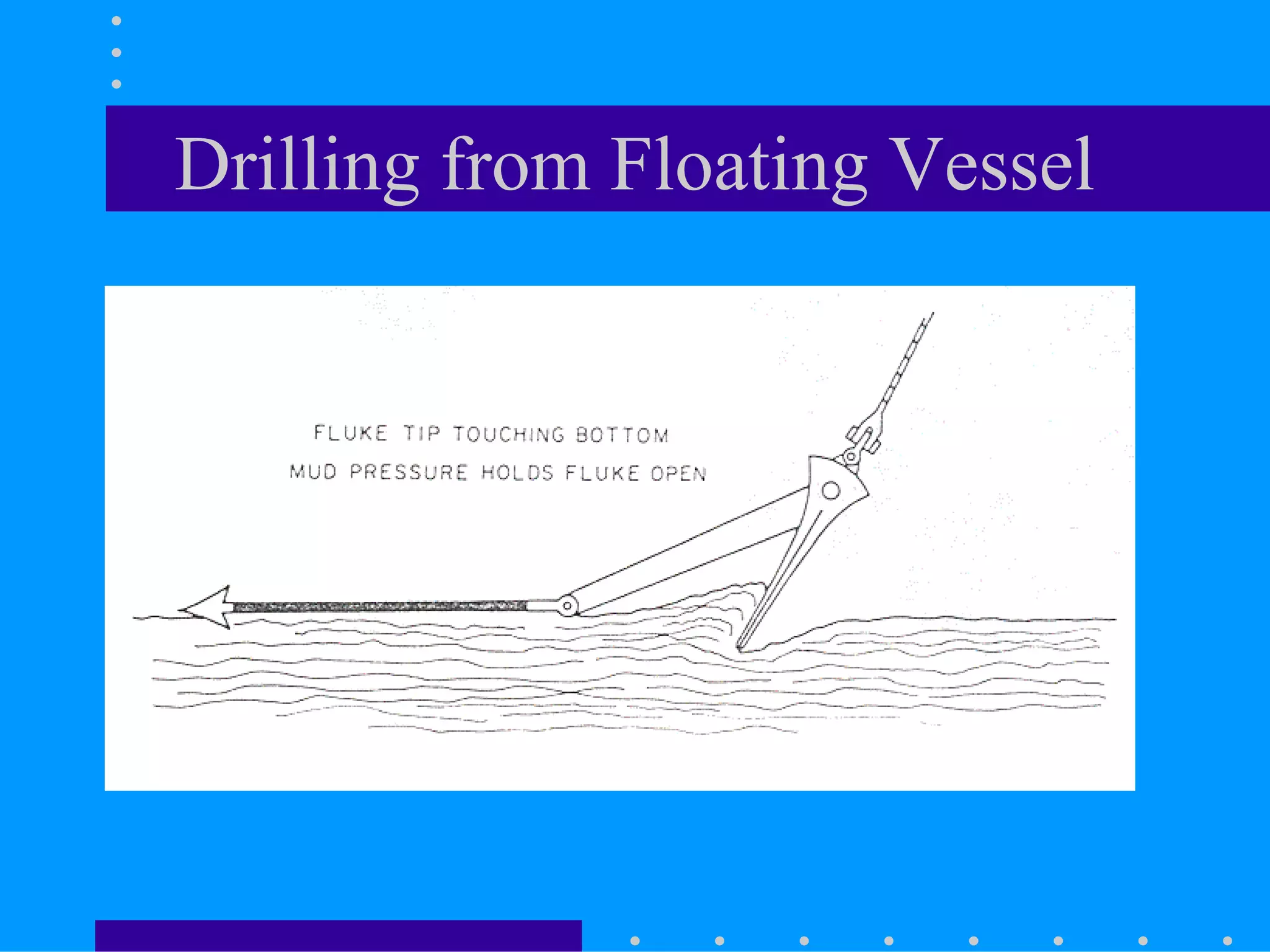 Drilling from Floating Vessel
 