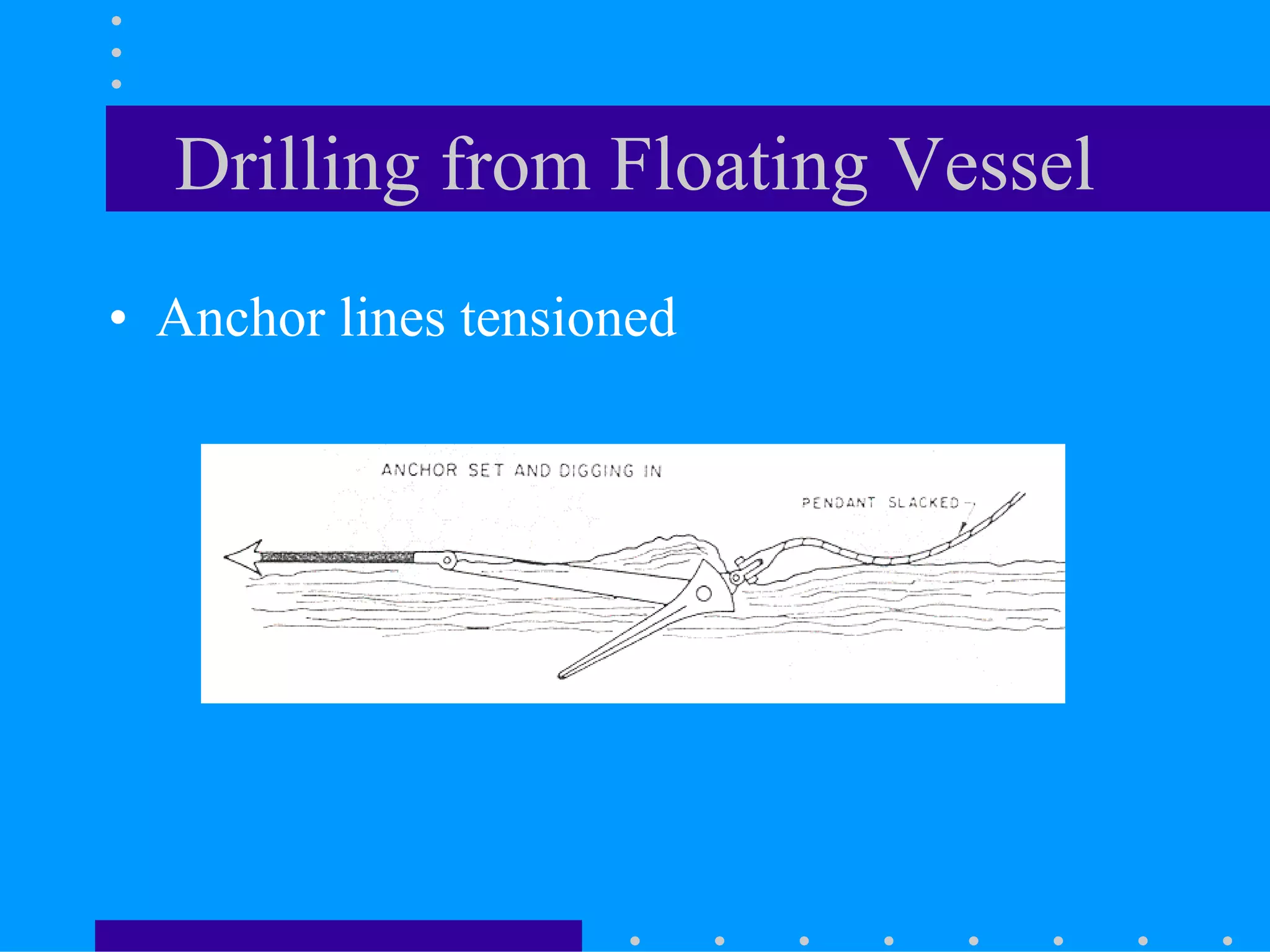 Drilling from Floating Vessel
• Anchor lines tensioned
 