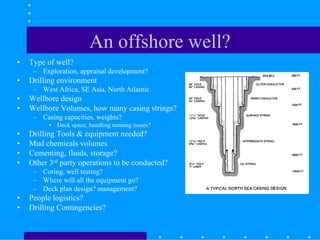 An offshore well?
• Type of well?
– Exploration, appraisal development?
• Drilling environment
– West Africa, SE Asia, North Atlantic
• Wellbore design
• Wellbore Volumes, how many casing strings?
– Casing capacities, weights?
• Deck space, handling running issues?
• Drilling Tools & equipment needed?
• Mud chemicals volumes
• Cementing, fluids, storage?
• Other 3rd party operations to be conducted?
– Coring, well testing?
– Where will all the equipment go?
– Deck plan design? management?
• People logistics?
• Drilling Contingencies?
 