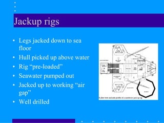 Jackup rigs
• Legs jacked down to sea
floor
• Hull picked up above water
• Rig “pre-loaded”
• Seawater pumped out
• Jacked up to working “air
gap”
• Well drilled
 