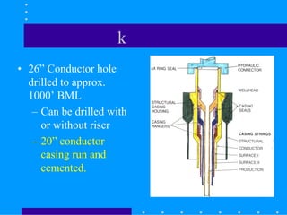 k
• 26” Conductor hole
drilled to approx.
1000’ BML
– Can be drilled with
or without riser
– 20” conductor
casing run and
cemented.
 