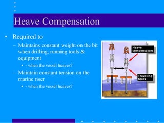 Heave Compensation
• Required to
– Maintains constant weight on the bit
when drilling, running tools &
equipment
• - when the vessel heaves?
– Maintain constant tension on the
marine riser
• - when the vessel heaves?
 