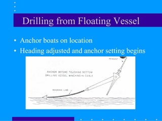 Drilling from Floating Vessel
• Anchor boats on location
• Heading adjusted and anchor setting begins
 