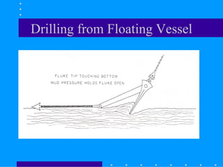 Drilling from Floating Vessel
 