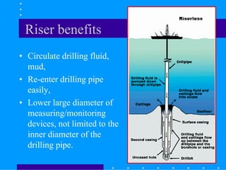 Riser benefits
• Circulate drilling fluid,
mud,
• Re-enter drilling pipe
easily,
• Lower large diameter of
measuring/monitoring
devices, not limited to the
inner diameter of the
drilling pipe.
 