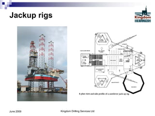 Intro to oil well drilling ops pt 1 | PDF