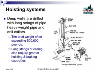 String Hoisting Intro to oil well drilling ops pt 2 | PDF