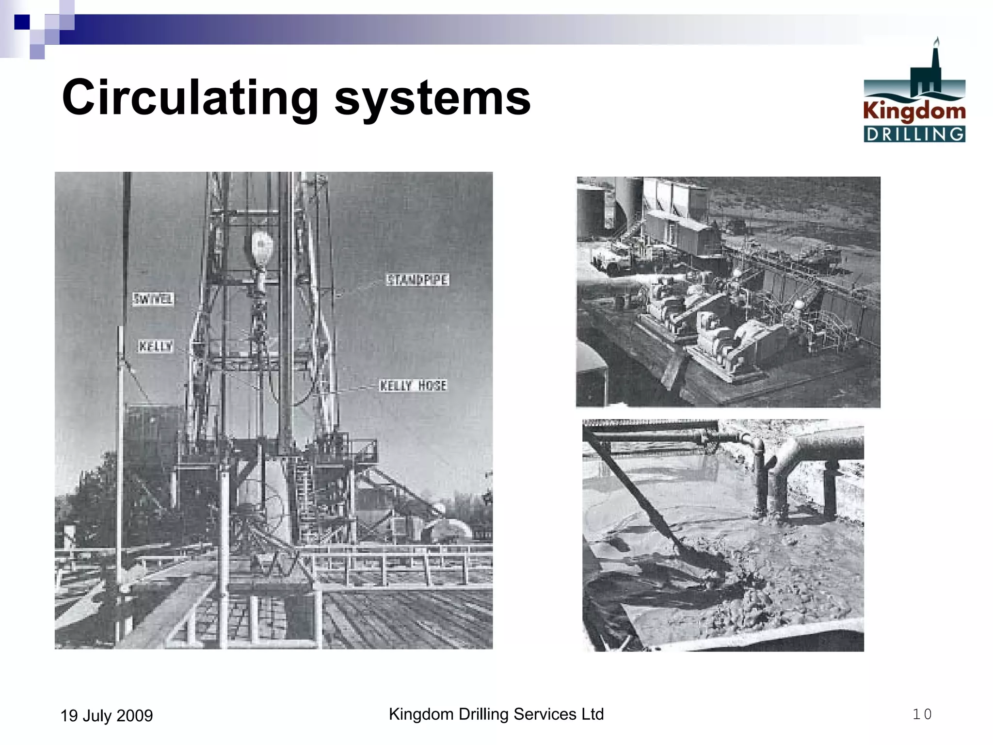 Kingdom Drilling Services Ltd 1019 July 2009
Circulating systems
 