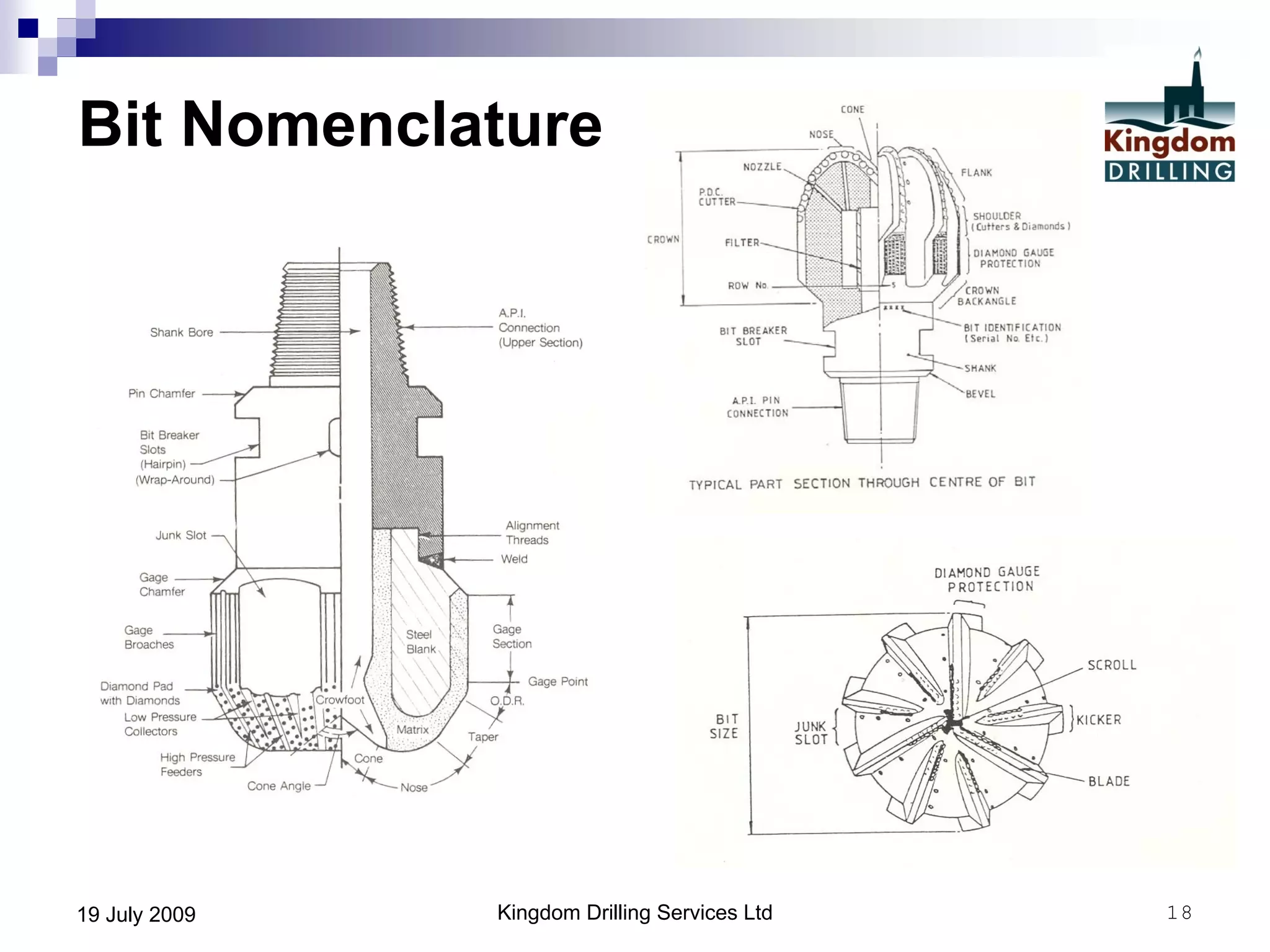 Kingdom Drilling Services Ltd 1819 July 2009
Bit Nomenclature
 