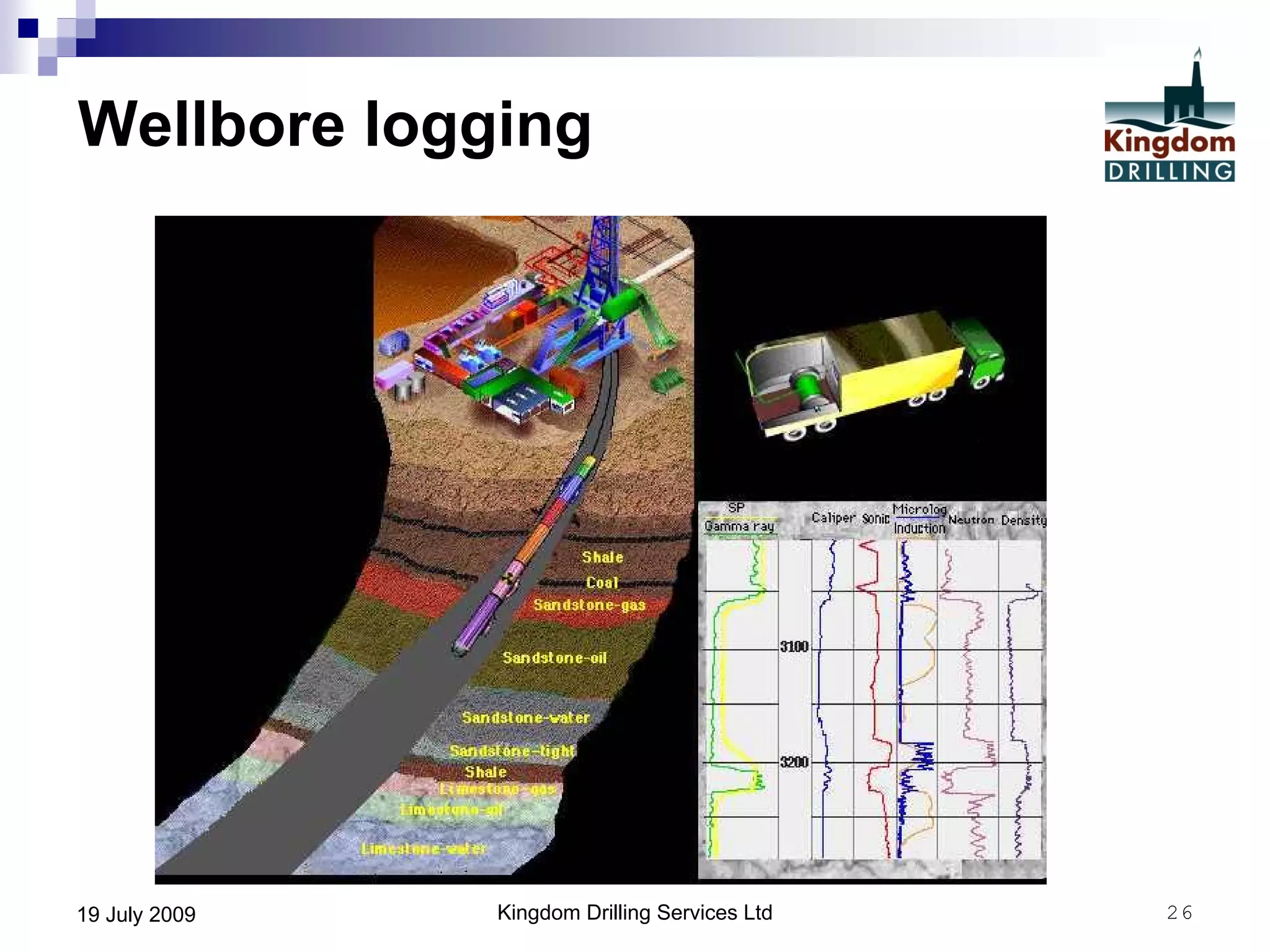 Kingdom Drilling Services Ltd 2619 July 2009
Wellbore logging
 
