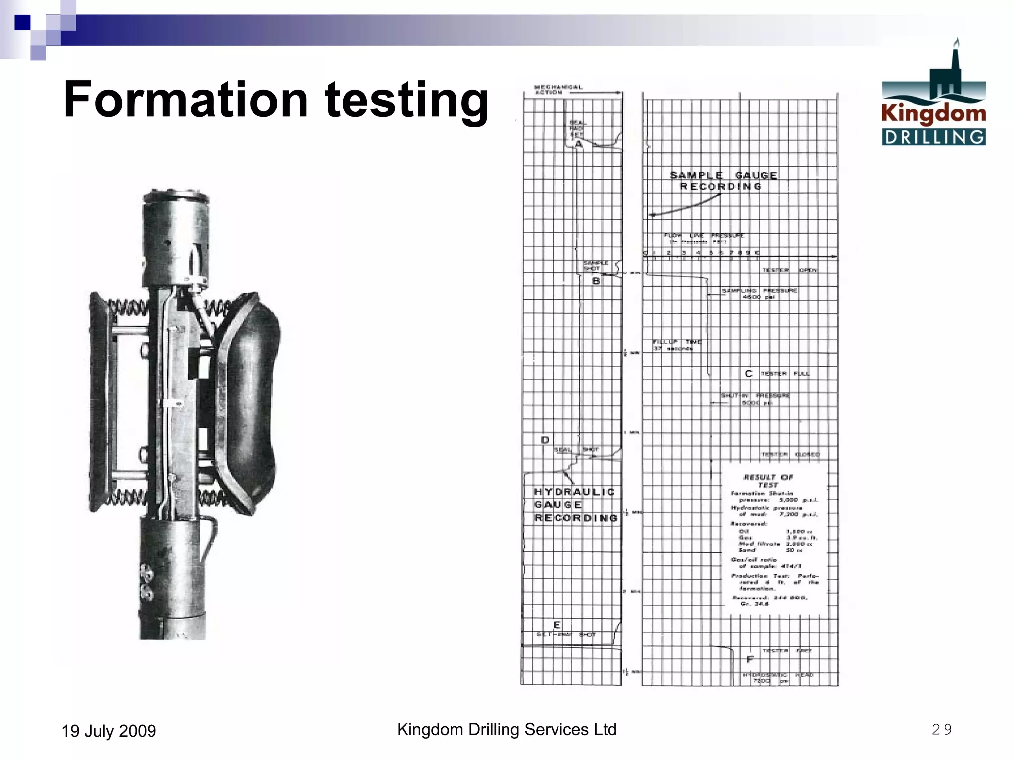 Kingdom Drilling Services Ltd 2919 July 2009
Formation testing
 