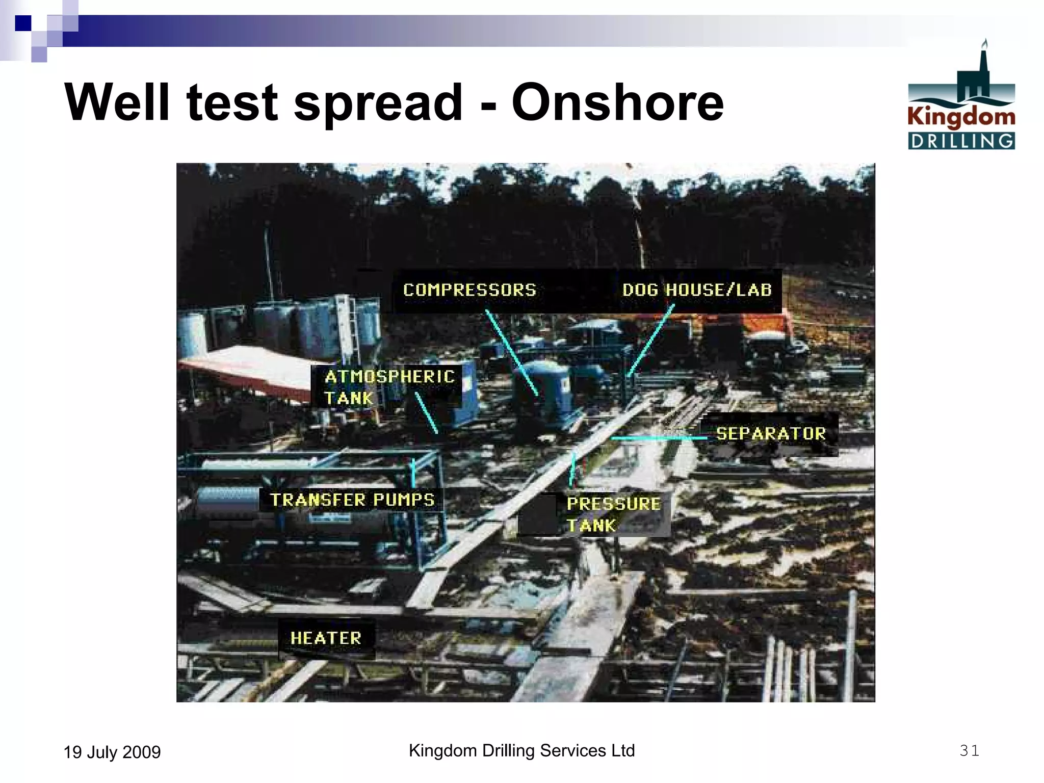 Kingdom Drilling Services Ltd 3119 July 2009
Well test spread - Onshore
 