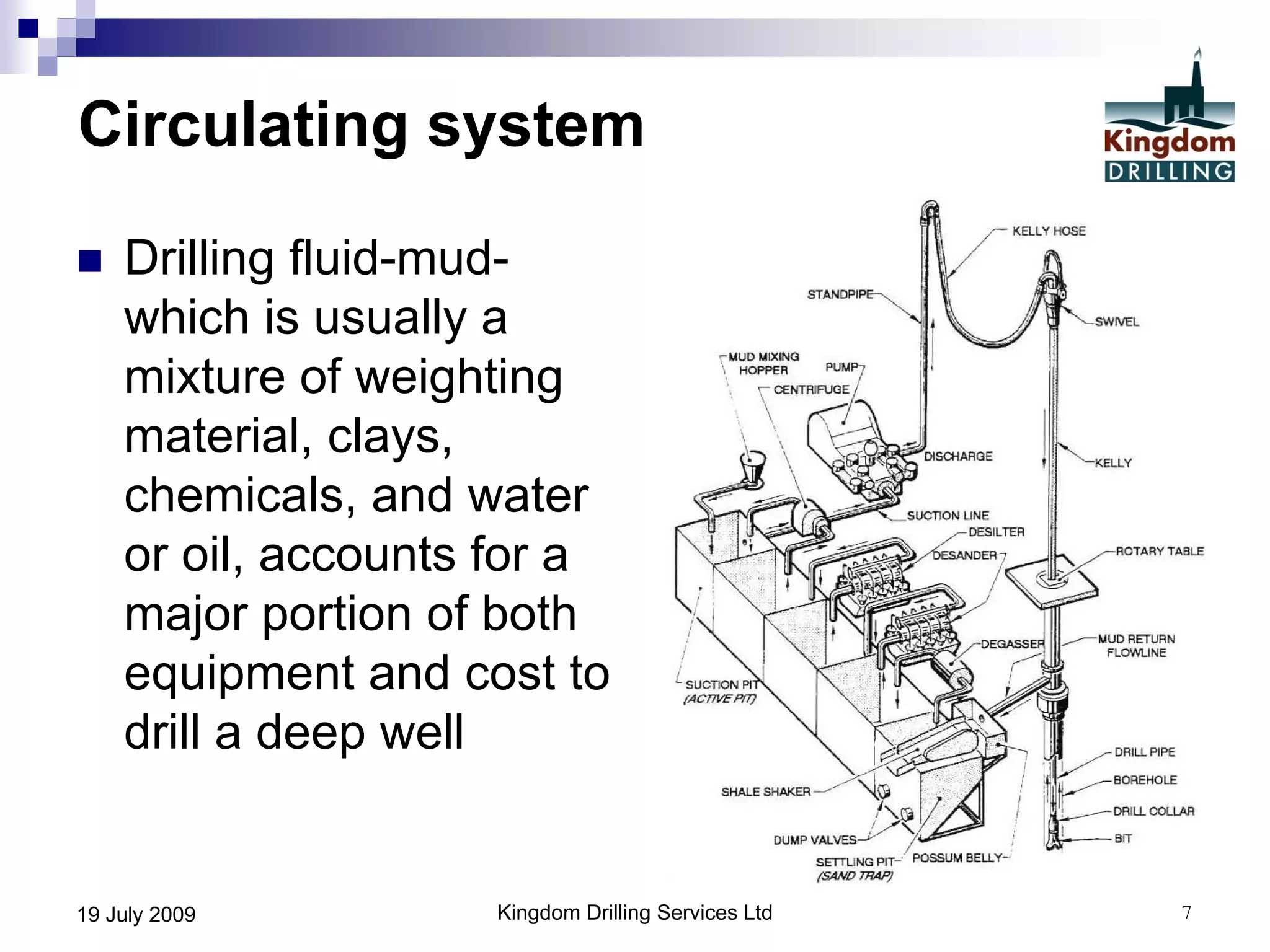 Kingdom Drilling Services Ltd 719 July 2009
Circulating system
 Drilling fluid-mud-
which is usually a
mixture of weighting
material, clays,
chemicals, and water
or oil, accounts for a
major portion of both
equipment and cost to
drill a deep well
 