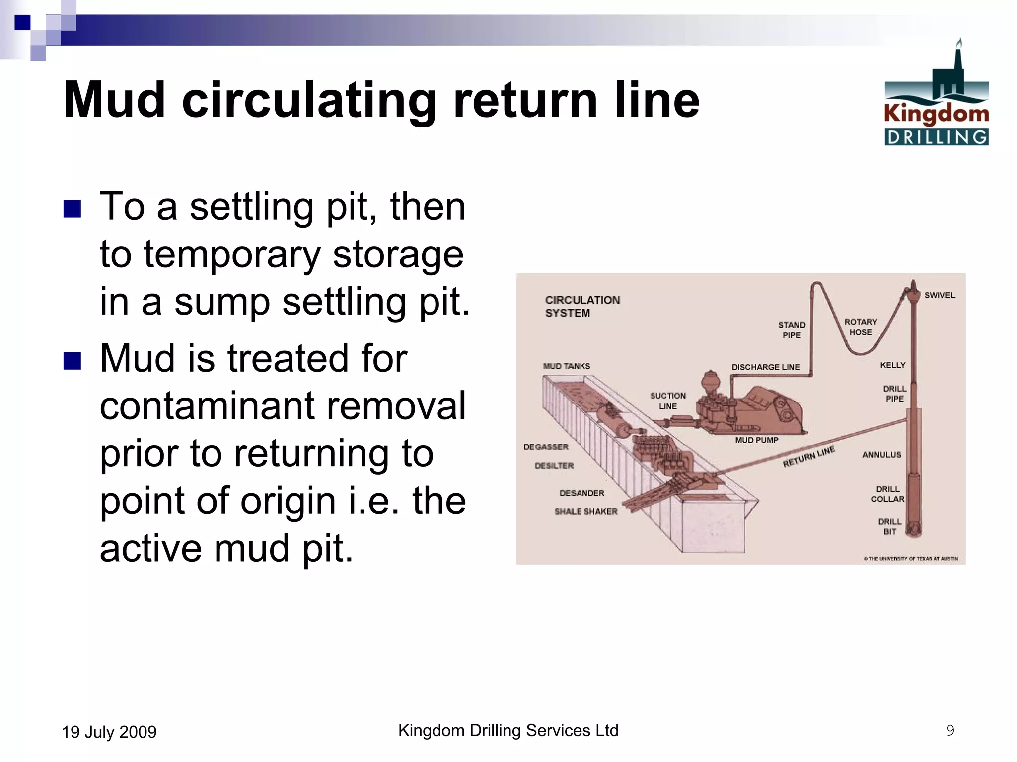 Kingdom Drilling Services Ltd 919 July 2009
Mud circulating return line
 To a settling pit, then
to temporary storage
in a sump settling pit.
 Mud is treated for
contaminant removal
prior to returning to
point of origin i.e. the
active mud pit.
 