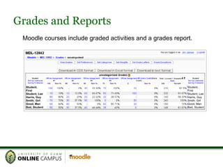 Grades and Reports Moodle courses include graded activities and a grades report. Student, First Student, Lee Harris, Guy Smith, Girl Good, Man Bad, Student Student, First Student, Lee Harris, Guy Smith, Girl Good, Man Bad, Student .. Jim James ...   