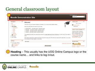 1 1 Heading  – This usually has the UOG Online Campus logo or the course name… and links to log in/out. General classroom layout 