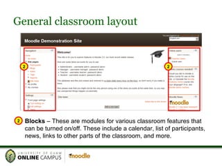 2 2 Blocks  – These are modules for various classroom features that can be turned on/off. These include a calendar, list of participants, news, links to other parts of the classroom, and more. General classroom layout 2 