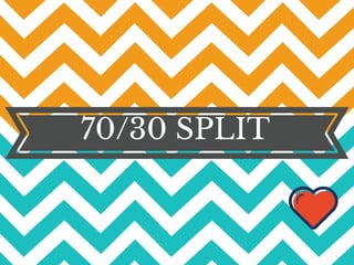 70/30 SPLIT
 