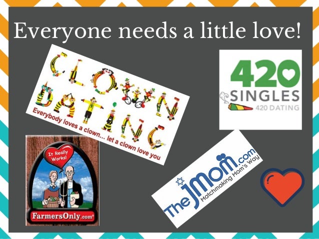 online dating intro online dating intro