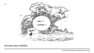 Increase your visibility
CC-BY John R. McKiernan, whyopenresearch.org
 