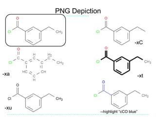 PNG Depiction



                                      -xC




-xa                                    -xt




-xu
                  --highlight “cCO blue”
 