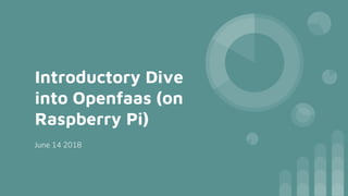 Introductory Dive
into Openfaas (on
Raspberry Pi)
June 14 2018
 