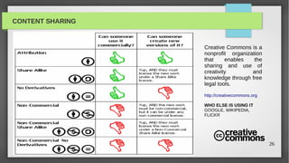 CONTENT SHARING


                  Creative Commons is a
                  nonprofit organization
                  that     enables   the
                  sharing and use of
                  creativity        and
                  knowledge through free
                  legal tools.

                  http://creativecommons.org

                  WHO ELSE IS USING IT
                  GOOGLE, WIKIPEDIA,
                  FLICKR




                                               26
 