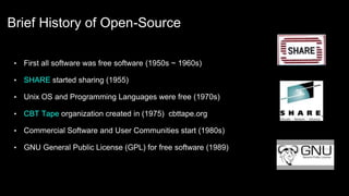 Brief History of Open-Source
• First all software was free software (1950s ~ 1960s)
• SHARE started sharing (1955)
• Unix ...