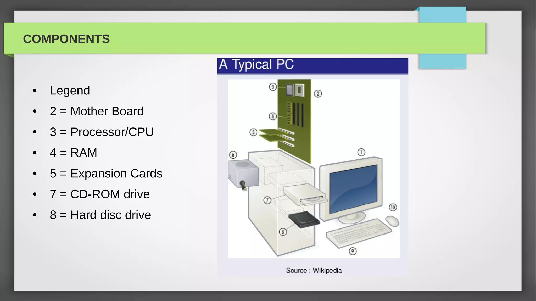 COMPONENTS



 ●   Legend                ●   A Typical PC
 ●   2 = Mother Board
 ●   3 = Processor/CPU
 ●   4 = RAM
 ●   5 = Expansion Cards
 ●   7 = CD-ROM drive
 ●   8 = Hard disc drive
 