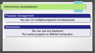 OPERATIONAL REQUIREMENTS
 