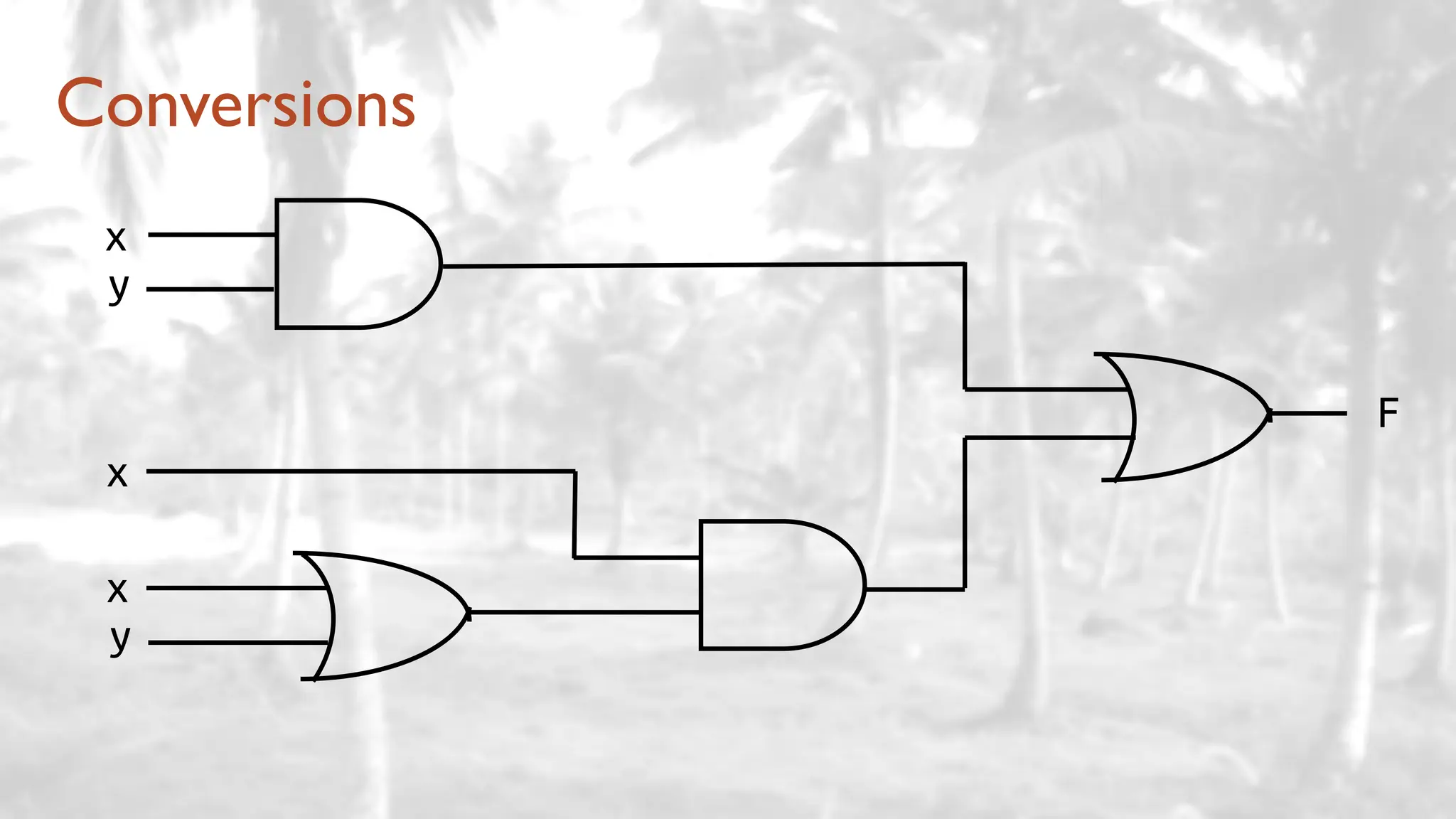 Conversions
x
y
x
y
x
F
 