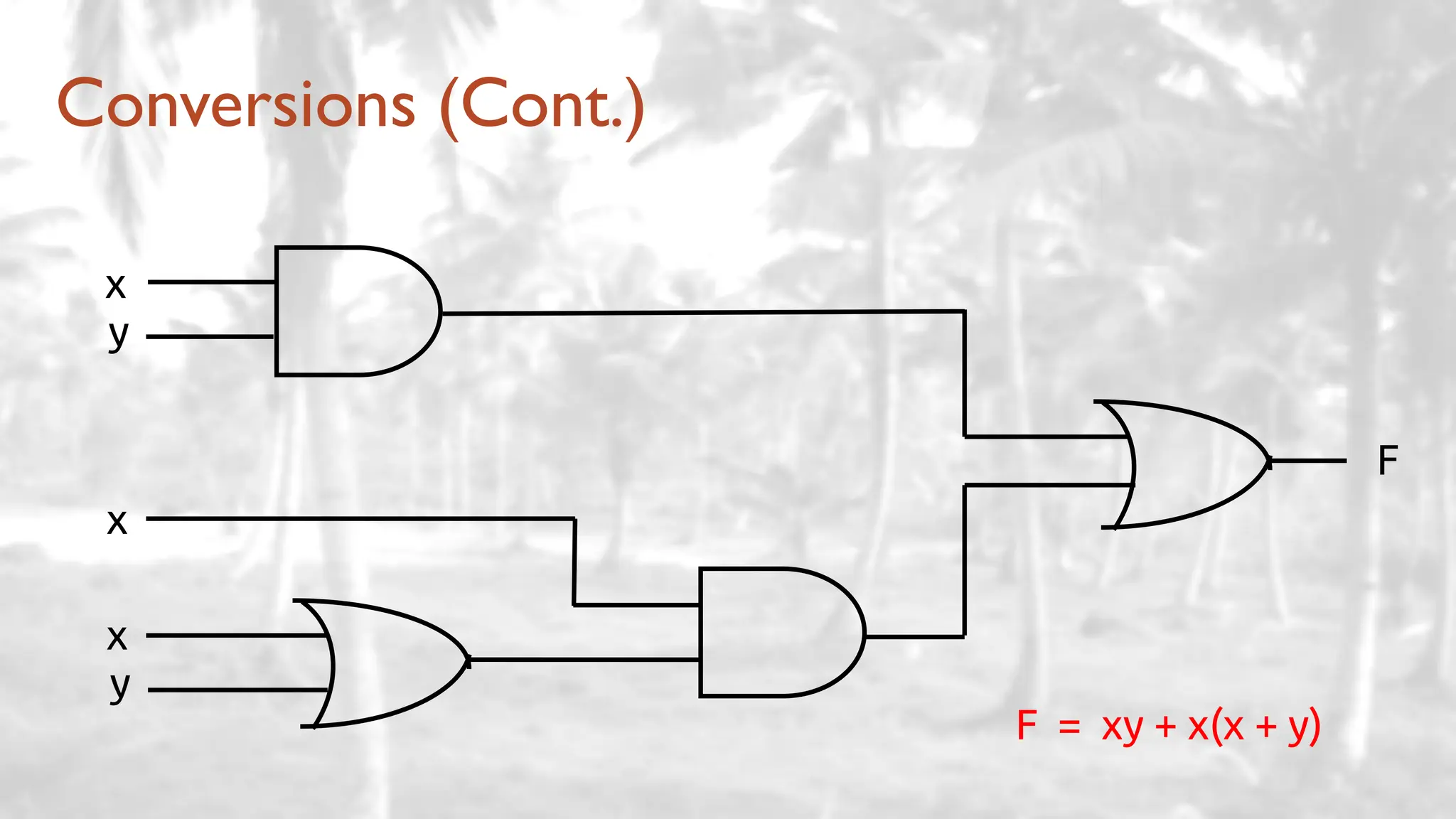 Conversions (Cont.)
x
y
x
y
x
F
F = xy + x(x + y)
 