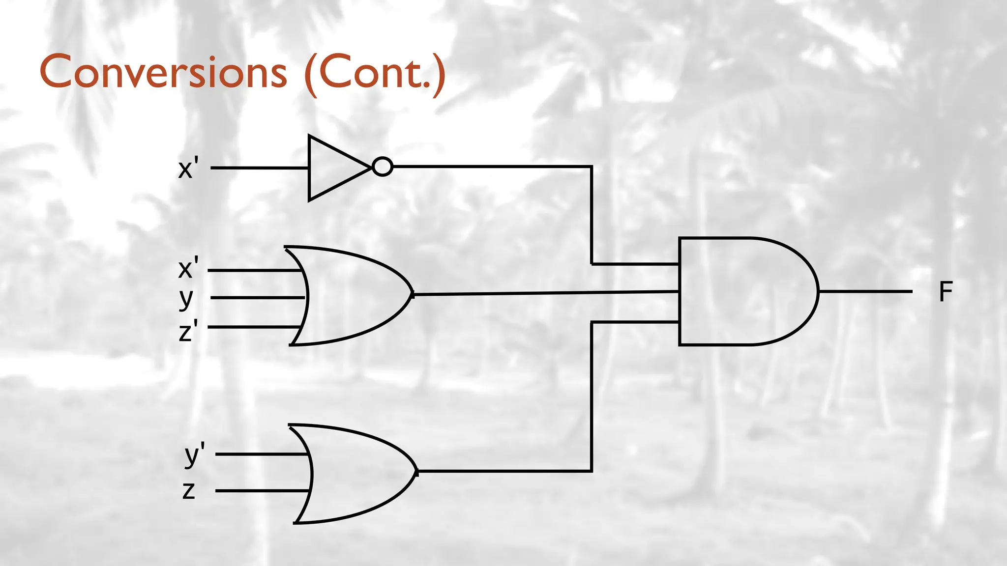 Conversions (Cont.)
x'
y
z'
x'
y'
z
F
 