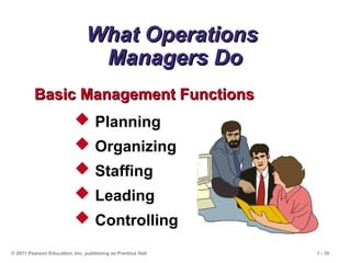 Operations Management Explained Introduction to Operations Management - Basics | PPT