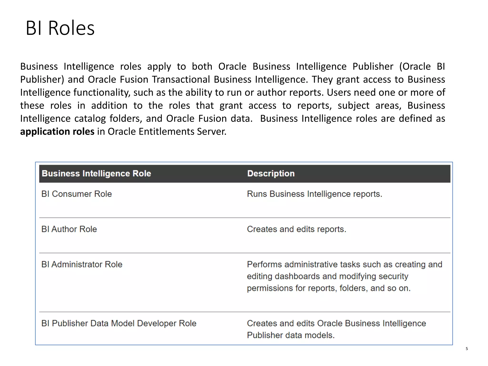 5 BI Roles Business Intelligence roles apply to both Oracle Business Intelligence Publisher (Oracle BI Publisher) and Oracle Fusion Transactional Business Intelligence. They grant access to Business Intelligence functionality, such as the ability to run or author reports. Users need one or more of these roles in addition to the roles that grant access to reports, subject areas, Business Intelligence catalog folders, and Oracle Fusion data. Business Intelligence roles are defined as application roles in Oracle Entitlements Server. 