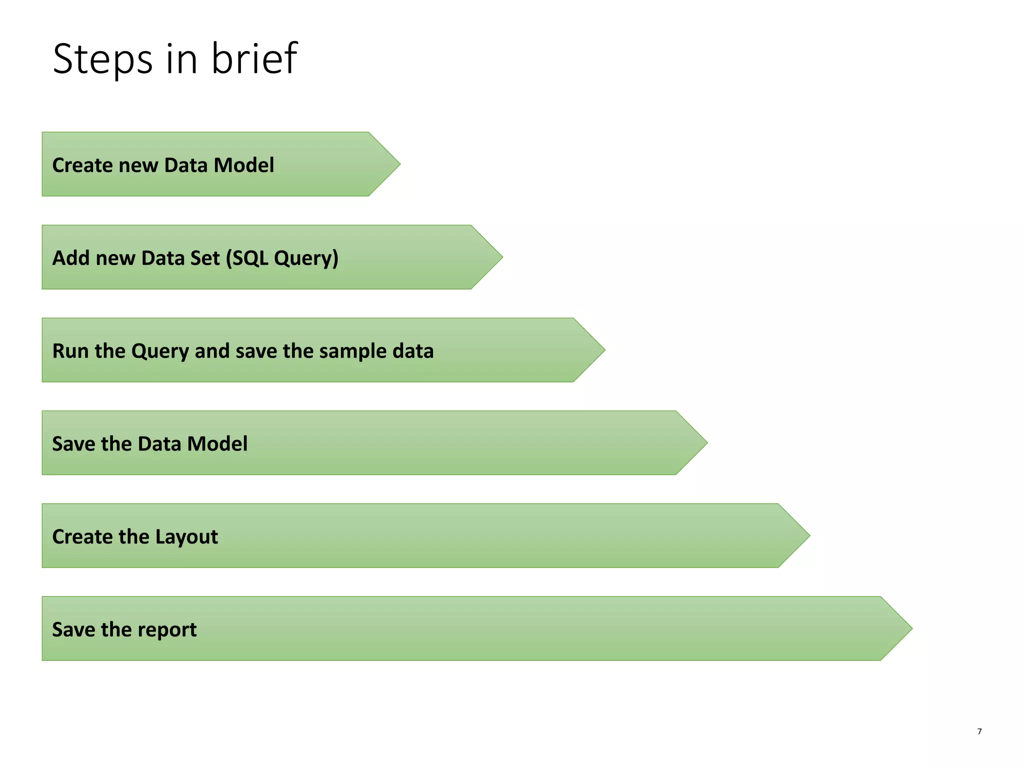 7 Steps in brief Create new Data Model Add new Data Set (SQL Query) Run the Query and save the sample data Save the Data Model Create the Layout Save the report 